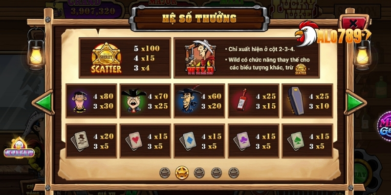 Nổ Hũ Lucky Luke Có Gì Hấp Dẫn? Đánh Giá Từ Chuyên Gia Tại ALO789 3 Luật chơi cơ bản của Lucky Luke slot