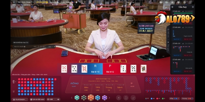 Bí Quyết Chơi Trác Kim Hoa Luôn Thắng Từ Cao Thủ Tại ALO789 2 Tổng quan về game Trác Kim Hoa