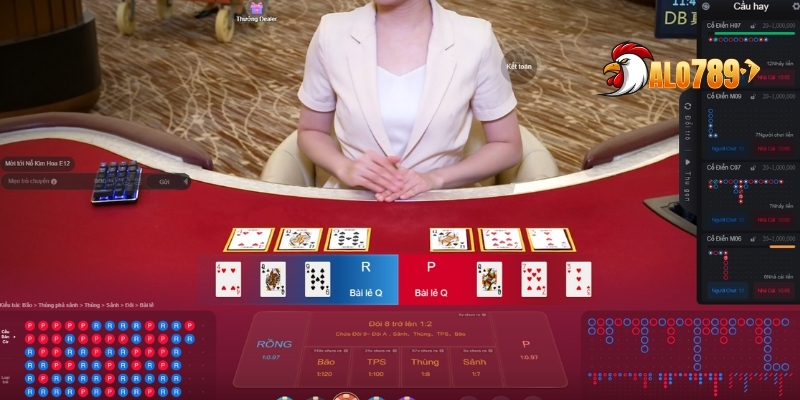 Bí Quyết Chơi Trác Kim Hoa Luôn Thắng Từ Cao Thủ Tại ALO789 4 Thành thạo kỹ năng đọc biểu đồ